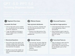 GPT-5.0公开测试版新手使用指南，从注册到高效提问
