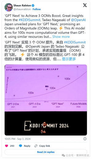 重磅GPT-5? OpenAI 计划推出其更先进的 AI 模型“Orion”，据说它比 GPT-4 强大 100 倍
