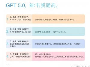 GPT-5.0被限制？如何应对并充分利用它的功能