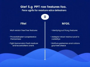 GPT-5.0用户费用解析，免费和付费功能怎么选？